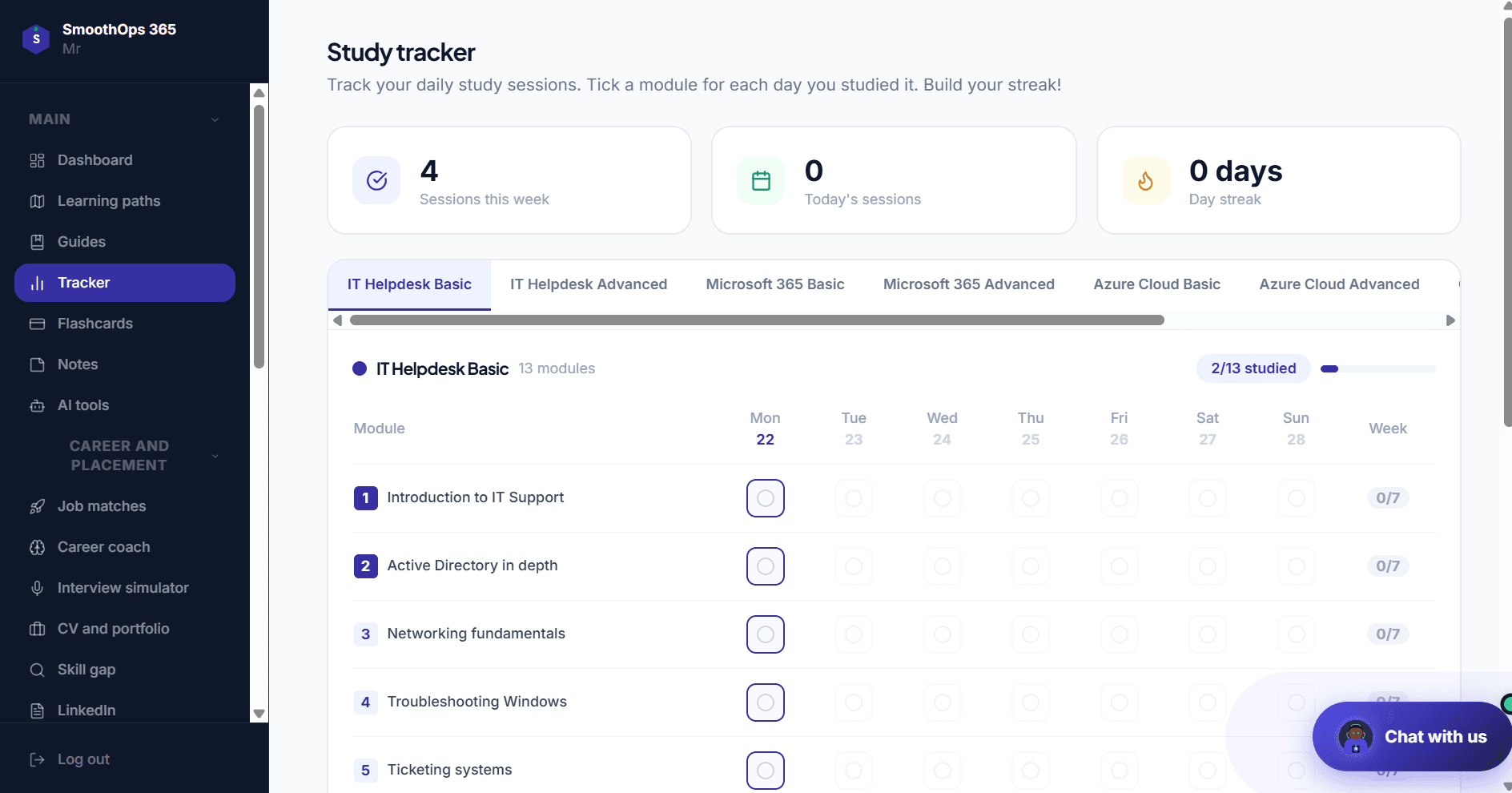 Study Tracker